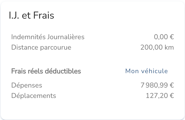 Fiscalité - Frais Fiscalité - Frais