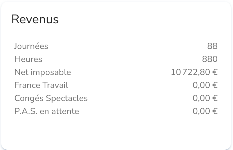 Fiscalité - Revenus Fiscalité - Revenus