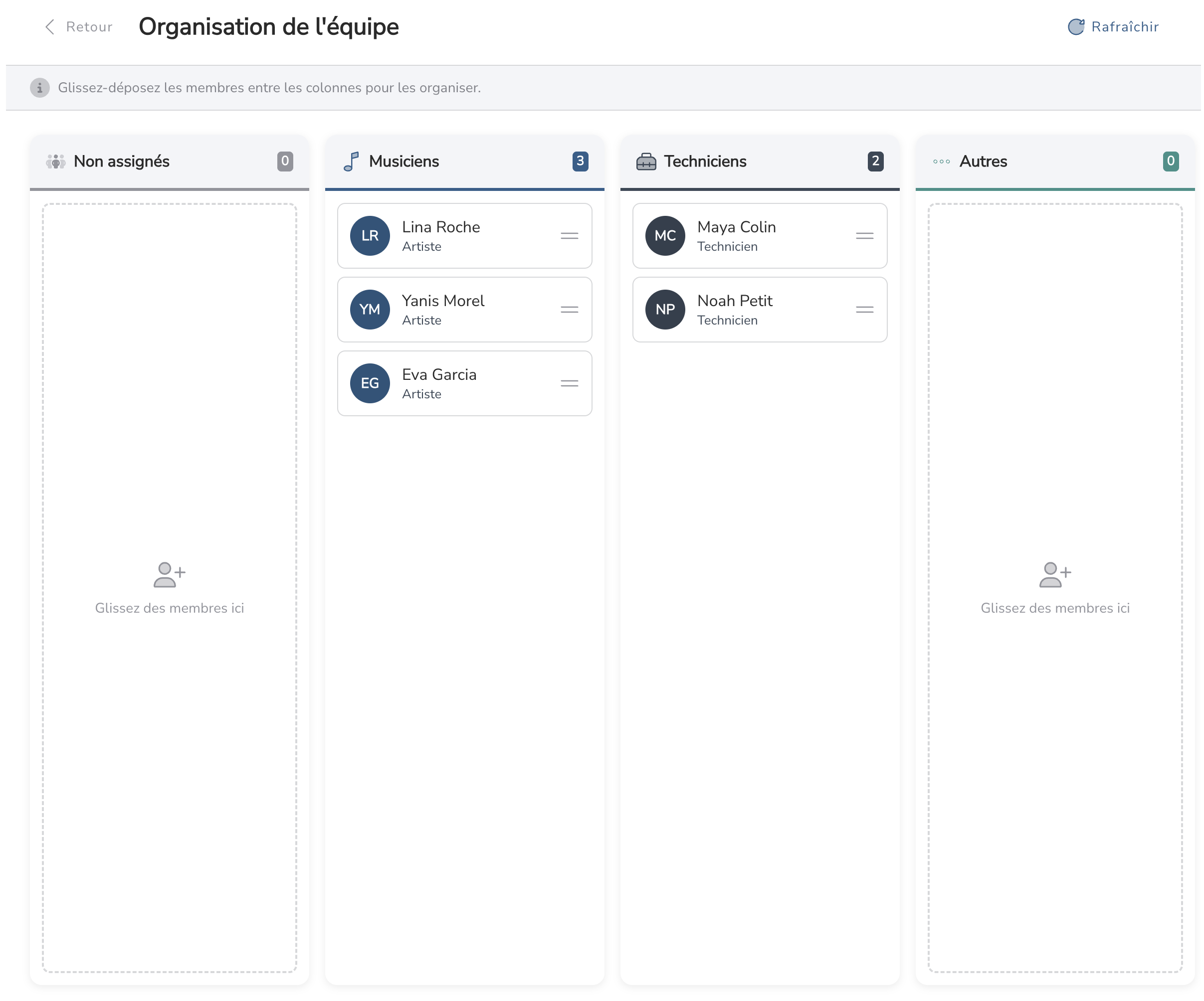 organisation-equipe-kanban Gestion des équipes avec la méthode Kanban